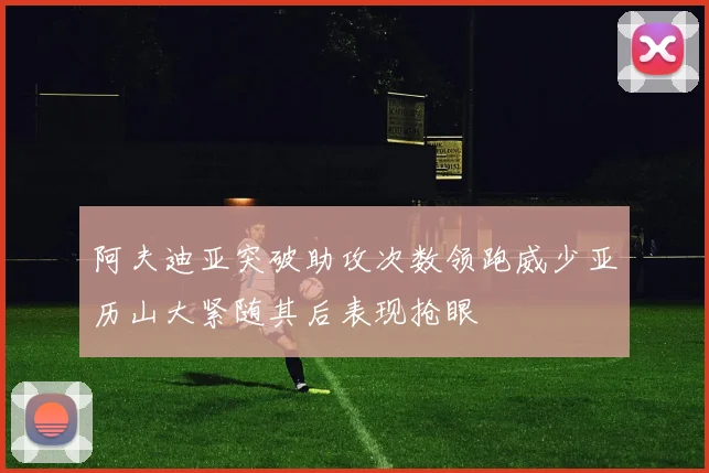 阿夫迪亚突破助攻次数领跑威少亚历山大紧随其后表现抢眼